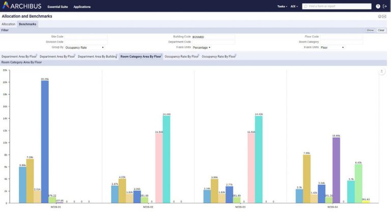 Flaechenmanagement2 Archibus Flächenmanagement