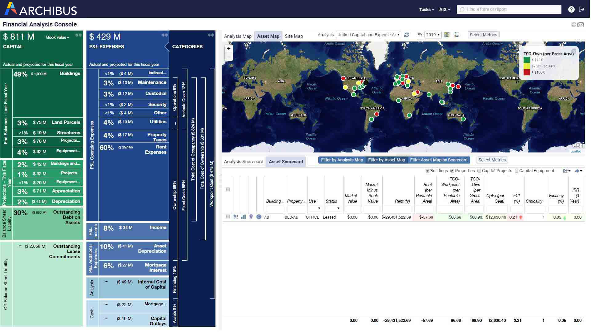 Immobilienportfoliomanagement Archibus Immobilienportfolio Management