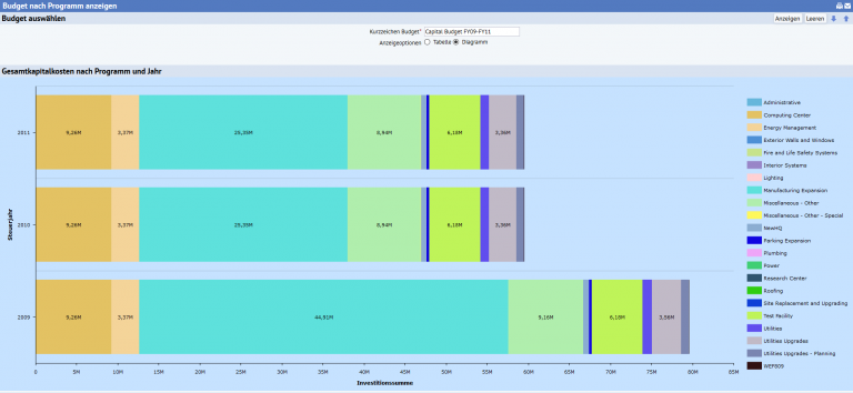 2019-01-23 10_44_59-ARCHIBUS Web Central